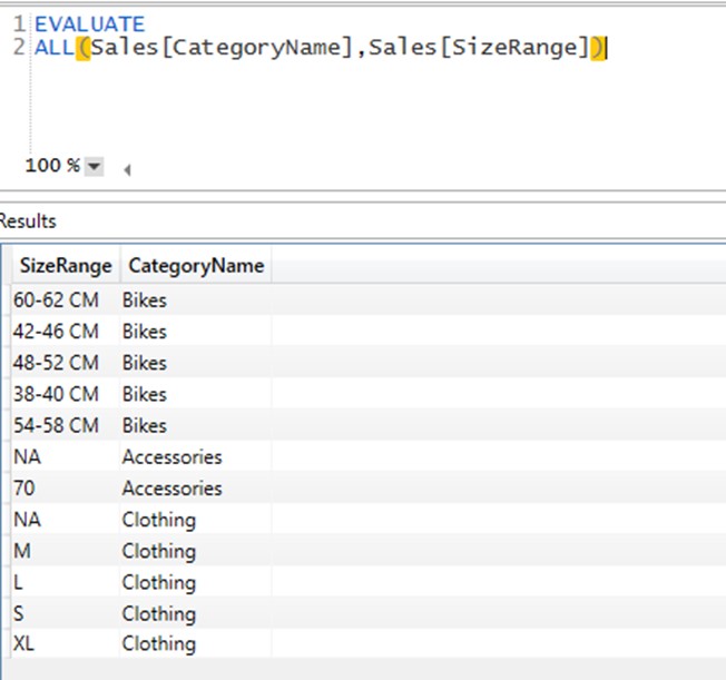 4.2. Iterative Table functions