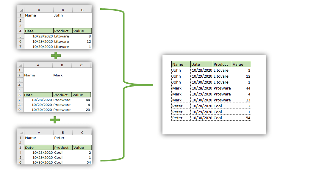 Dynamically remove top rows in Power Query