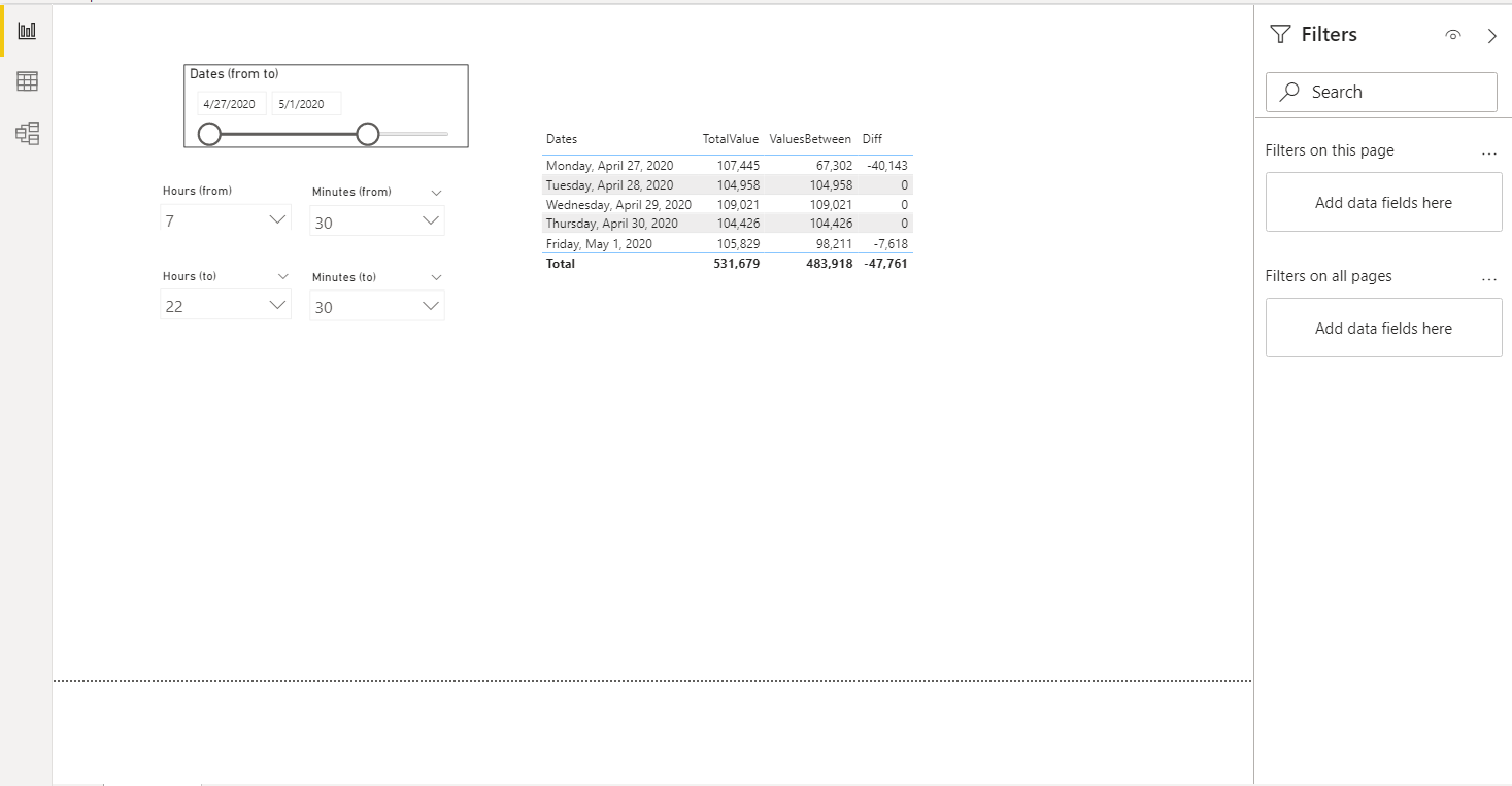 Including hours and minutes in DAX date filters