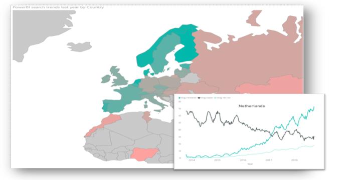 PowerBI vs Microsoft Excel trends by Google