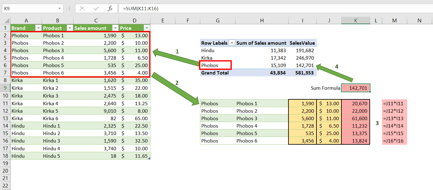 The most important DAX concepts Exceed