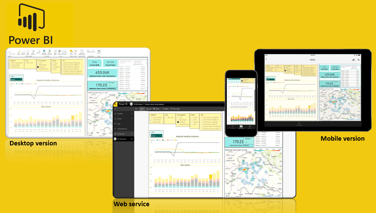 Power BI Visual layers